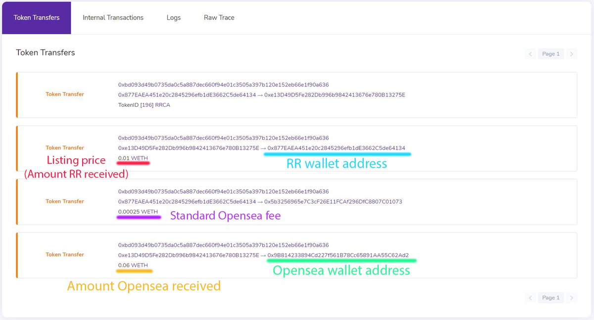 RiotRacers's tweet image. @opensea help us understand what happened during our drop today? OS auto accepts high bid &amp;amp; keeps diff btwn price &amp;amp; high bid? @EddOpensea @dan_OpenSea