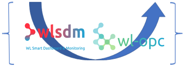 wlsdm's tweet image. WLSDM Use Case and Success Story @ Telefonica del Peru

What We Delivered to Telefonica?

Learn more: wlsdm.com/reviews/telefo…

#wlsdm​ #weblogic​ #oracleweblogic​ #oraclefmw​ #volthread