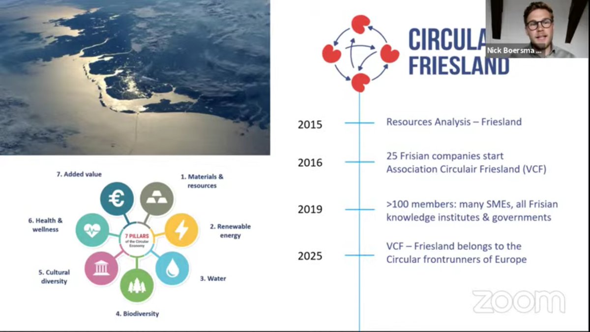 HotspotNordic's tweet image. Circulair Friesland @CirculairFRL is an association of 100+ active members. “We see ourselves as a #BlueDelta. Collaboration with the Nordics would be useful to achieve our goal of becoming a #circularfrontrunner by 2025.” You can still join our webinar at myonvent.com/event/circular…