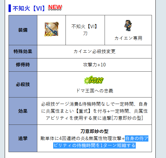 Ffｒk Hashtag On Twitter
