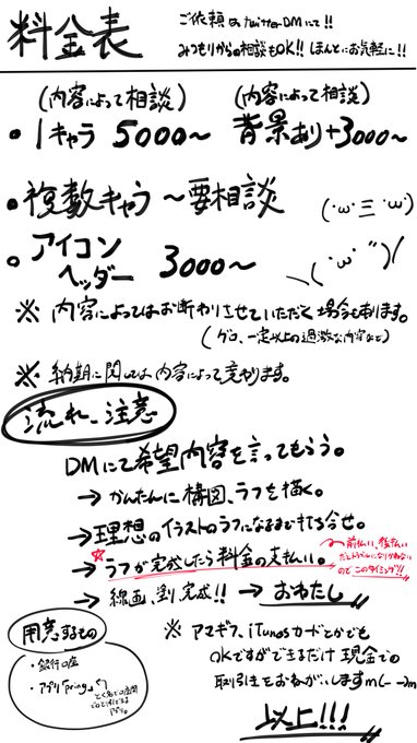 【依頼について】
料金表、依頼の流れについてまとめました!! 
字汚いし小さいしで読みにくいの申し訳ないですがこういう感じで募集しています!! 
料金の相談だけ、描いて欲しいものはあるがうまく伝えられない...などなんでもいいのでDMにて承ってます!!
是非!!! 