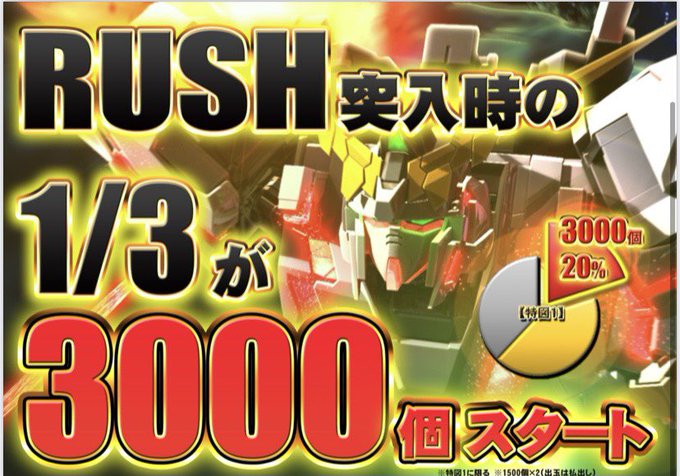 機動戦士ガンダムユニコーン Re 0096の注目 画像ツイートまとめ 11ページ目 アニメレーダー