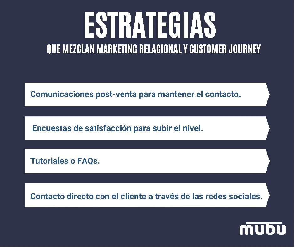 mubuSocial's tweet photo. ¿Crees que es posible mezclar marketing relacional y customer journey?

Hoy te demostramos que si

#mubu #mubusocial #marketing #directo #estrategias #customer #journey https://t.co/eLNCq1QV5y