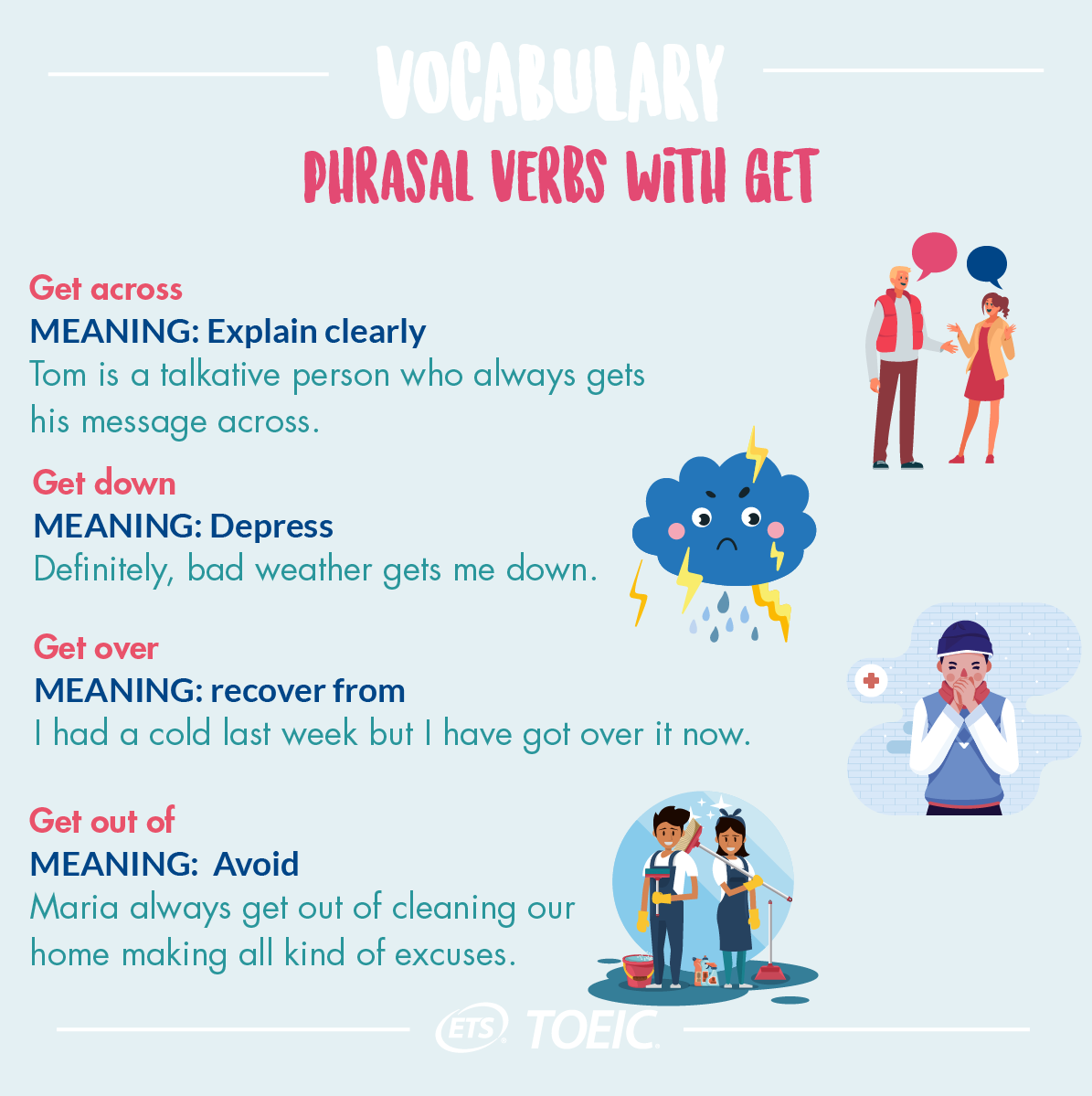 Uleidiomas's tweet photo. Phrasal verbs with GET
#TOEIC
📆Próxima convocatoria: 17/06/2021
📝 https://t.co/FebC5KZZsn
#Uleidiomas #idiomas #LearnEnglish #Unileon #inglés🇬🇧🇺🇸 #Capman #english #aprendering #englishclass #englishfun #LeónEsp🦁 https://t.co/yDNDRBcec5