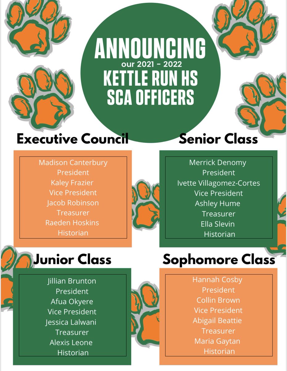 Kettle Run SCA tweet media