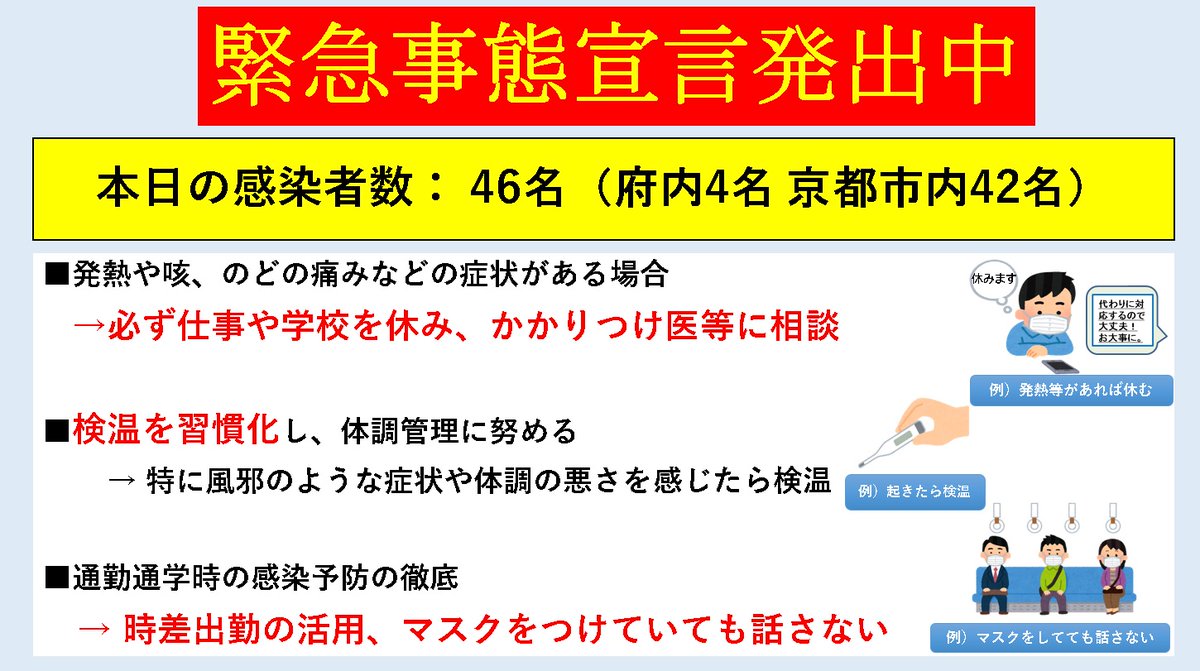 者 感染 京都 コロナ 京都のコロナ感染者、なぜ少ない？ 混み合う観光地、府民は避けた？考えられる理由は…｜医療・コロナ｜地域のニュース｜京都新聞