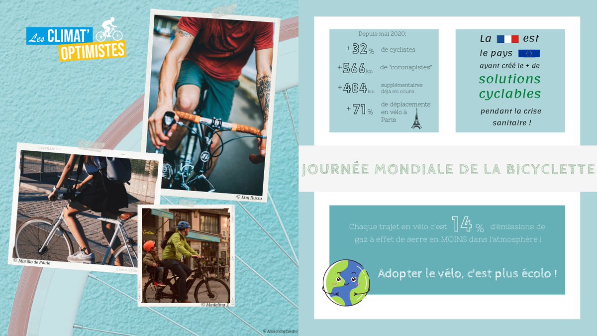 🚲 C'est la #JournéeMondialeduVélo
🆙 En 1an, 32% de cyclistes en plus dans nos villes!
♻️ Sachant qu'1 trajet en #vélo c'est 14% en moins d'émissions de gaz à effet de serre
🚵‍♀️ Alors adoptez le vélo! C'est plus écolo 😉
#Journéemondialedelabicyclette #WorldBicycleDay
