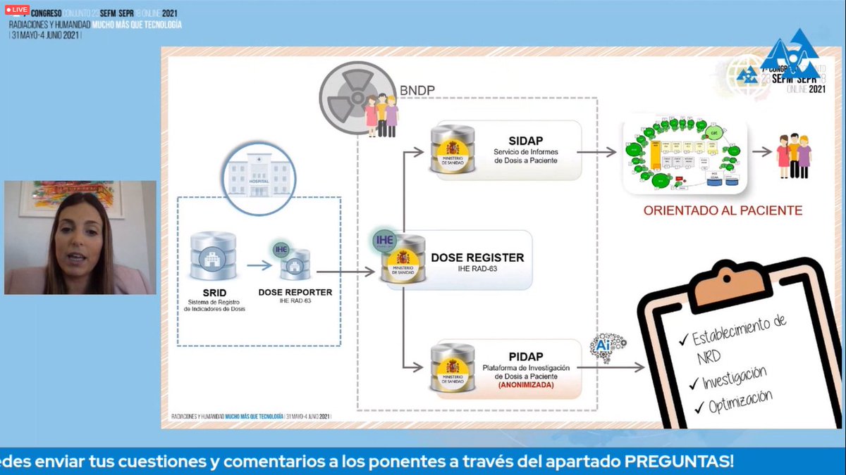 SocEspPR's tweet photo. Nuestra socia, María Gracia Ochoa, Radiofísica del CND (@INGESAnidad), presenta el proyecto nacional del Banco Nacional de Dosis a Pacientes en el 7º Congreso conjunto @congSEFMSEPR . En unos minutos empezará el turno de preguntas.
#sefmsepr2021 #YoSePR
https://t.co/XyYPzjFXfC https://t.co/P9p5iwWE7p