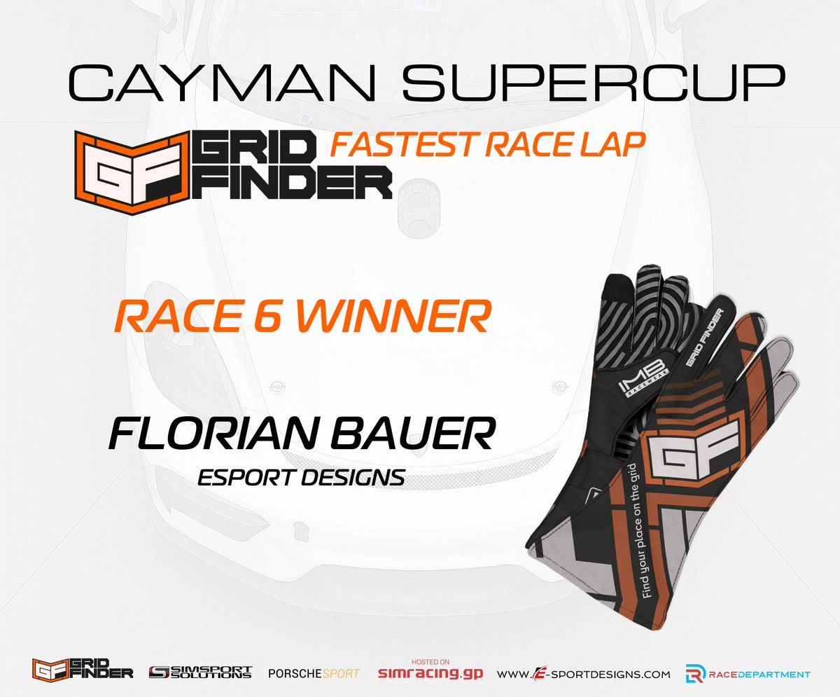 Double delight for <a href="/esportdesigns1/">esportdesigns</a> driver @ESDFloBauer Rnd6 of the <a href="/MSLMotorsportC/">MSL</a> <a href="/esportdesigns1/">esportdesigns</a> #CaymanSupercup
As well as a podium, he wins <a href="/GridFinder/">Grid Finder | Sim Racing</a> gloves for fastest lap
Series concludes at Silverstone on Monday. Join us to see who wins the title
#esport #simracing