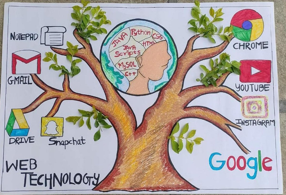 AISSMS_hj's tweet photo. Congratulation to Parinita Waghmare and Priya Kunwar for winning Second Prize in 'Pravinya 2021' - State Level Technical Poster Competition organized by PPCODE&T, Mira Bhayandar.
#AISSMS #AISSMSPOLY #Technicalposter https://t.co/WYdbCDJyUn