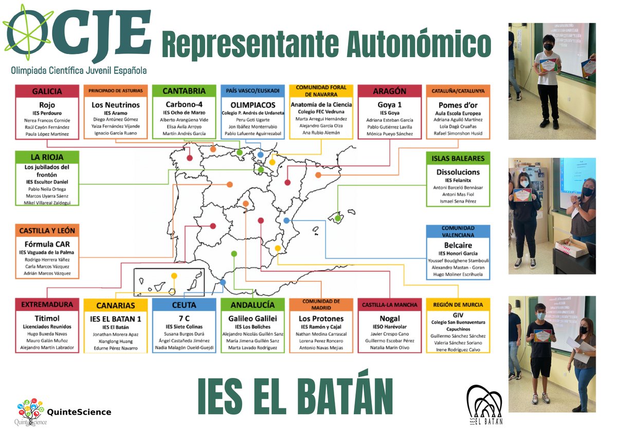 EducacionGobC's tweet photo. El IES El Batán representará a Canarias en la fase nacional de la Olimpiada Científica Juvenil Española que se celebrará, previsiblemente, en el mes de septiembre, en Oviedo 👏👏👏 https://t.co/2yzNaOQqBg