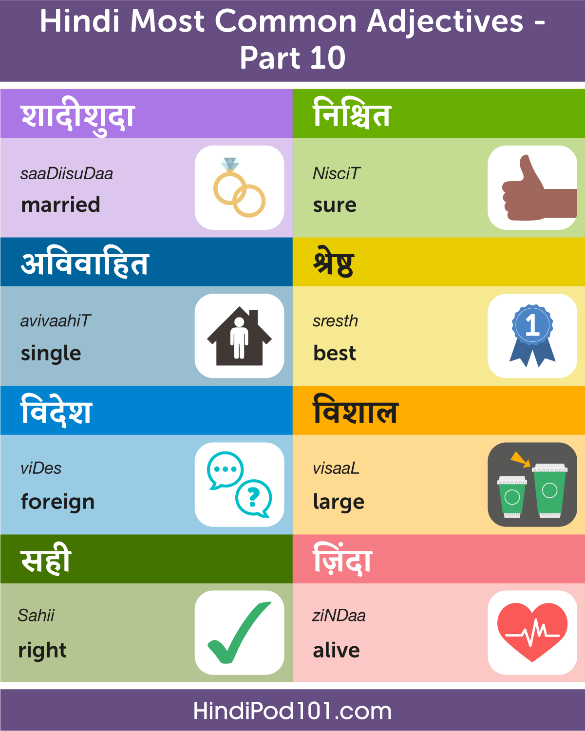 Examples Of Adjectives In Hindi examples-of-adjectives-in-hindi