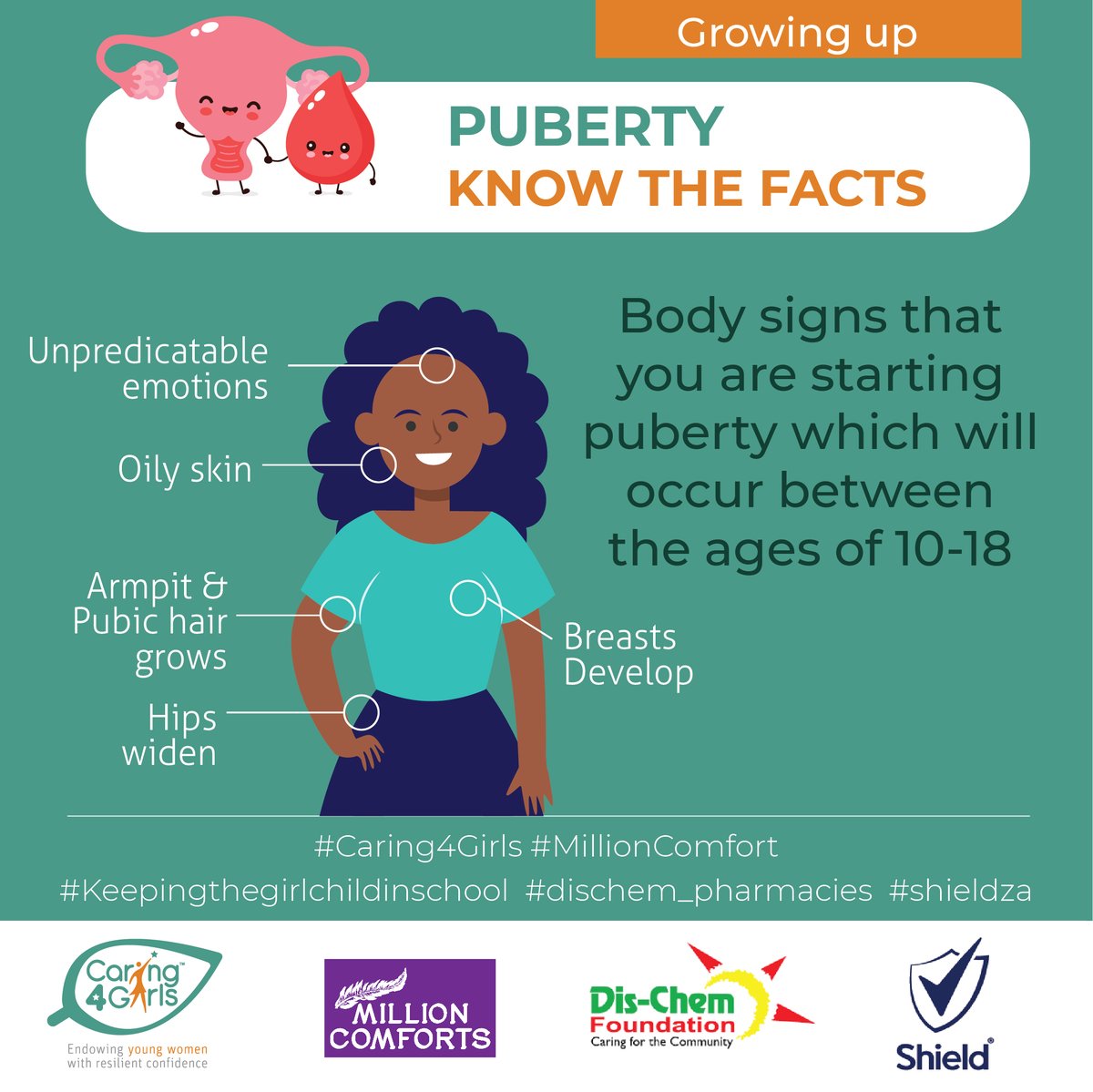 Caring4Girls's tweet photo. Puberty - Know the Facts!
#Caring4Girls #keepingagirlchildinshool
#MillionComforts #dischem_pharmacies #shieldza https://t.co/GwZsorKzmM