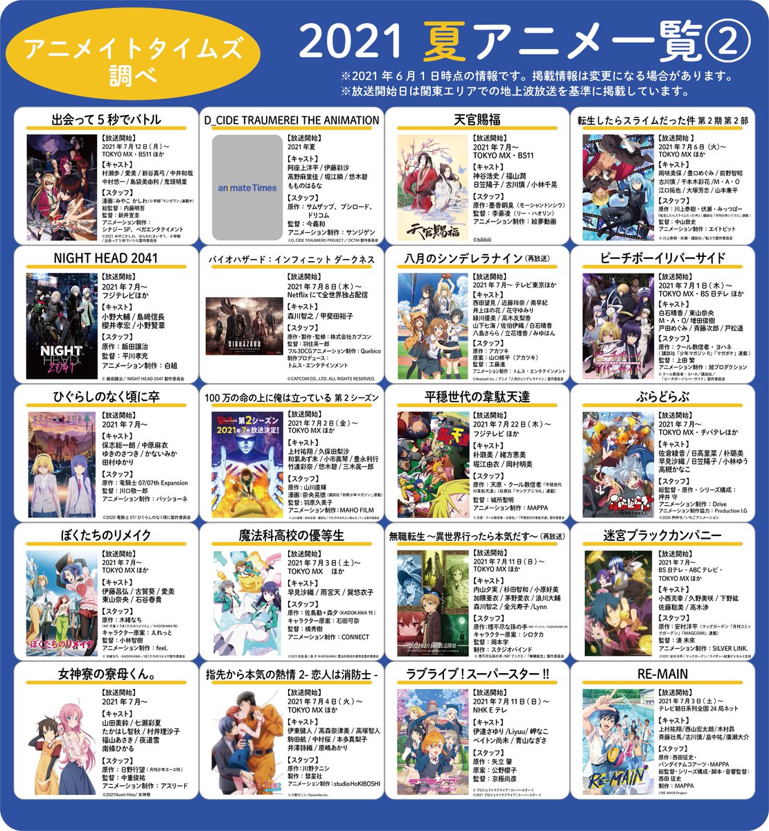 アニメイトタイムズ公式 21夏アニメ 一覧画像 Ver 2 更新 気になる夏アニメ作品をまとめてチェック アニナナ はめふらx 現国アニメ Maidragon 精霊幻想記 たんもし プロアニ 出会5 Mahouka Lovelive Liella ほか さらに アニメイトタイムズ公式 21夏アニメ 一覧画像 Ver 2 更新 気になる夏アニメ作品をまとめてチェック アニナナ はめふらx 現国アニメ Maidragon 精霊幻想記 たんもし プロアニ 出会5 Mahouka Lovelive Liella ほか さらに