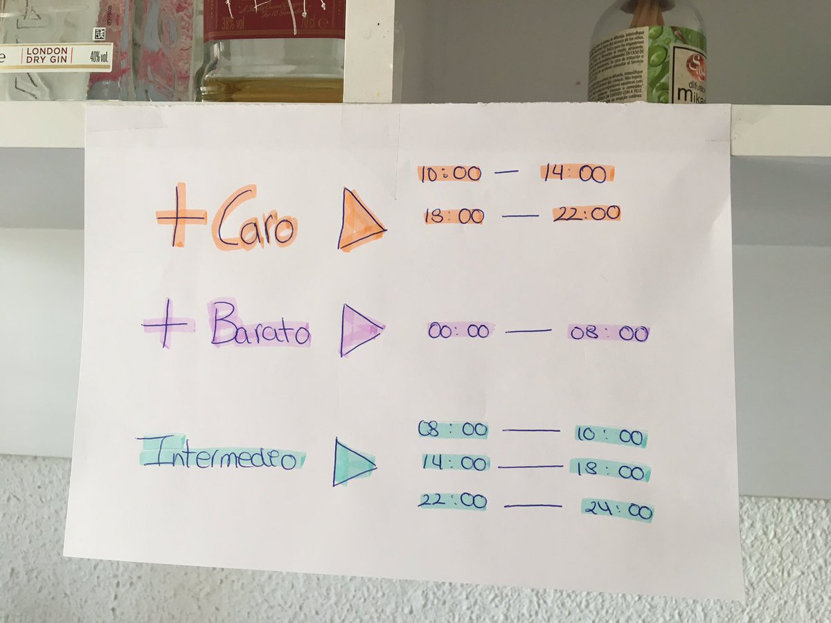 Celiamonzonb's tweet photo. No apagamos el frigorífico porque se nos descongelan los tupper 
JAJAJJAJA 
Recordatorios importantes en el piso: https://t.co/eLRbd2JgCi