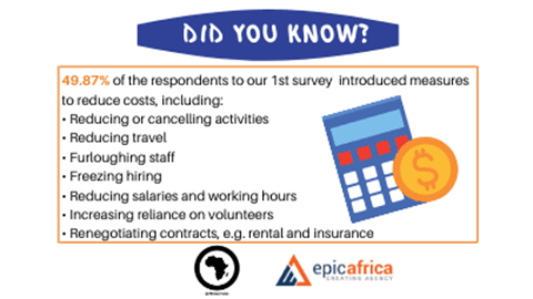 EPIC_Africa_'s tweet photo. What is the ongoing impact of COVID-19 on #AfricanCSOs? Fill out the pan-African survey here to share your experience and contribute to the knowledge of how the situation has evolved: https://t.co/Wd2QdlMHzU
Deadline June 30! #AfricanCSOsurvey #AfricanCSOdata https://t.co/m3n1muIX3n