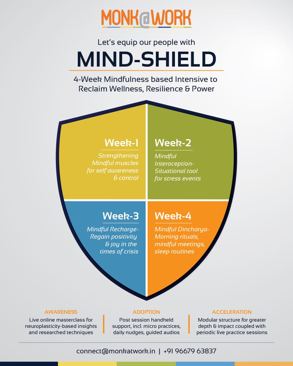 Monk8Work's tweet photo. Time to shield the mental health of our people from the 
nervecracking impact of the current times &amp; help  invoke deep resilience, positivity, and joy - with powerful techniques of Mindfulness &amp; Neuroplasticity

For more details reach us at connect@monkatwork.in / +91 9667963837 https://t.co/l063rV4gTA