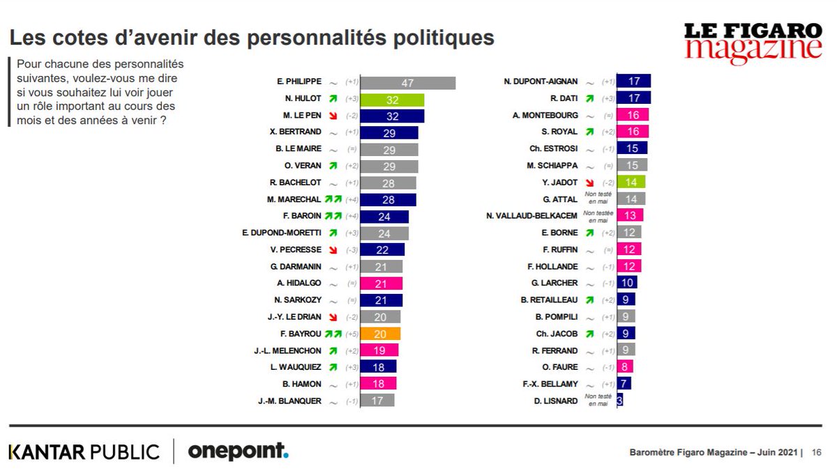 Julien Zalc Zalcj Twitter