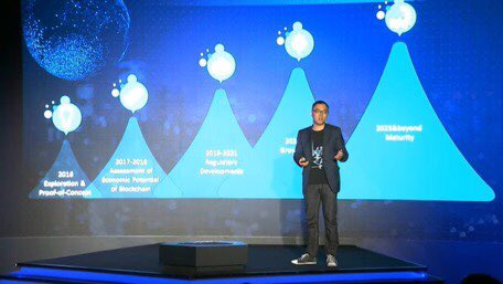 CreatingValuab1's tweet photo. Simple VeChain, Still early and still on track.
1. PoA2.0 – Q2/Q3 2021 
2. China Carbon Credit x Trading Q3 2021 
3. CoinBase listing 2021
4. And many more NDA
#Vechain #Vet #BRIBA $VTHO #DNV #OCE #Sustainability #CarbonCredits $BTC #DCEP #BSN #APAC https://t.co/FxFUCeTEZn