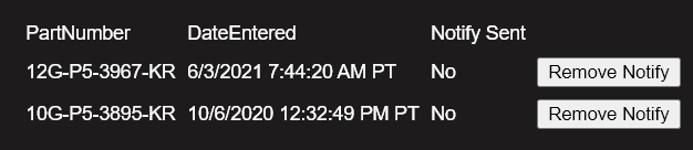 frayedknot's tweet photo. @wezlypipz @Midnigh44258048 @TEAMEVGA I got queued for that one too.. but as you can see I never got notified for my October one yet... so #HoldingBreath https://t.co/SAKtJddhSE