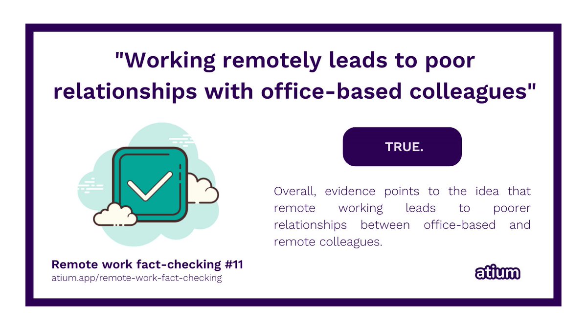 Remote work fact-checking Day 11 - 'Working remotely leads to poor relationships with office-based colleagues' ✅

If you want to find out how we reached our conclusions read the full report here: buff.ly/2S8yPIc

See all facts in one thread 🧵! buff.ly/3bFDOXL