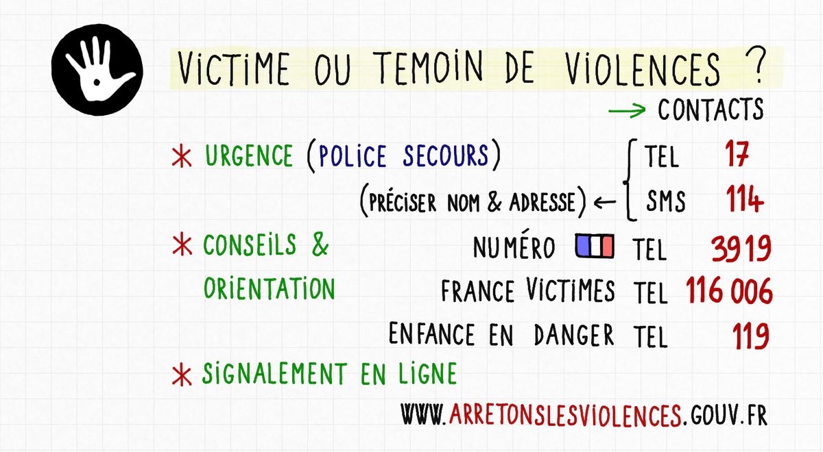 blackdotfrance's tweet photo. VICTIME OU TEMOIN DE VIOLENCES ? 
VOICI DES CONTACTS UTILES #RéagirPeutToutChanger 
#CaNousRegarde #NeRienLaisserPasser #ViolencesConjugales #solidarite  #lepointnoir #violencesfaitesauxfemmes #Vif #ViolencesIntraFamiliales https://t.co/noNk4G31yp