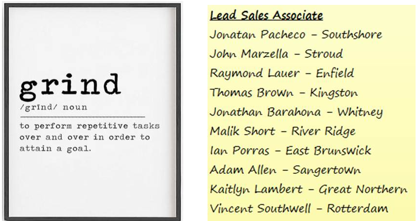 Congrats to our new June management! #promotionsarentjustforphones #likeaboss #ECPforMe