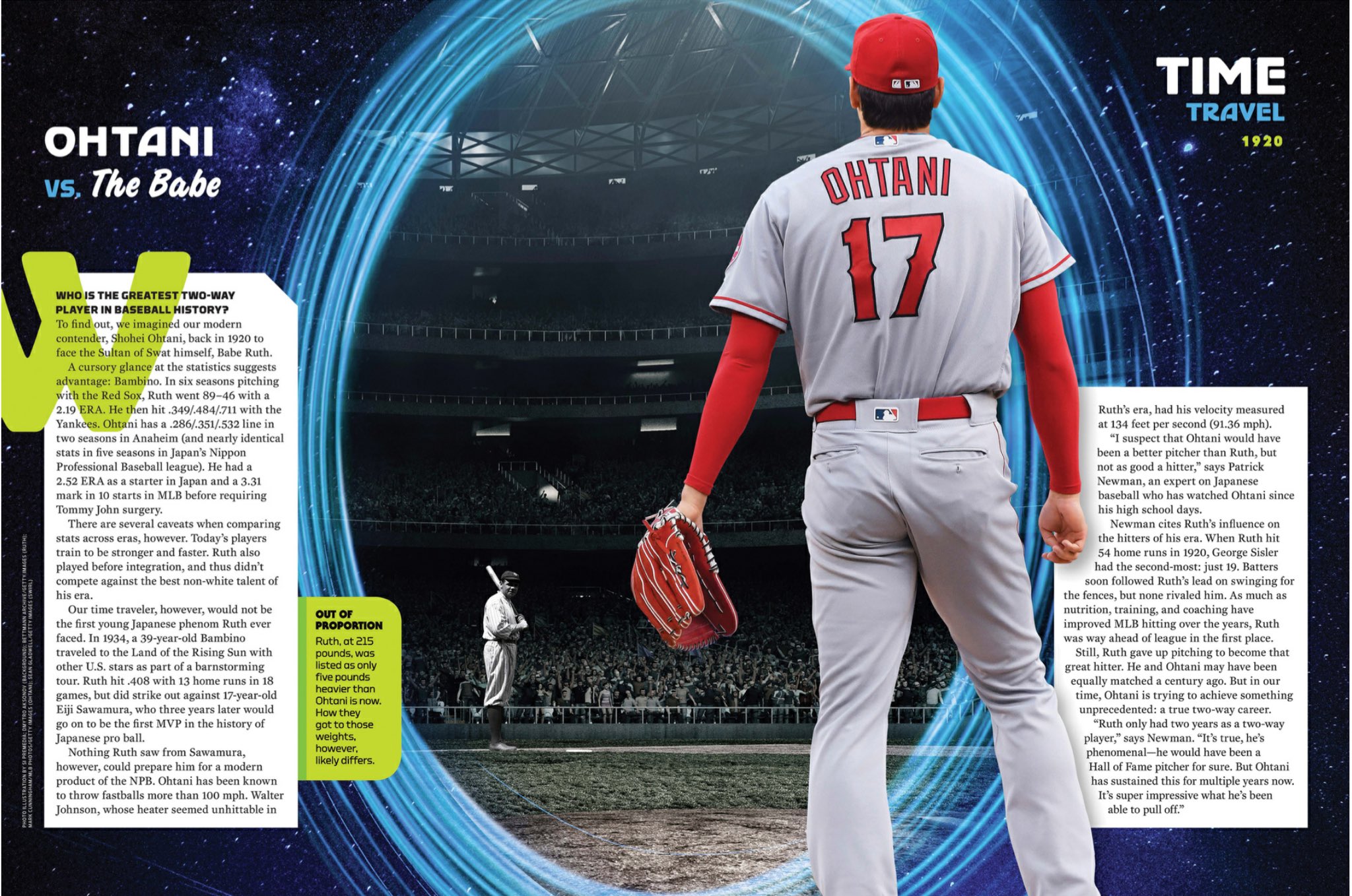 Sports Illustrated SHO TIME 大谷翔平 2021 shobae 大谷翔平 ¹⁷