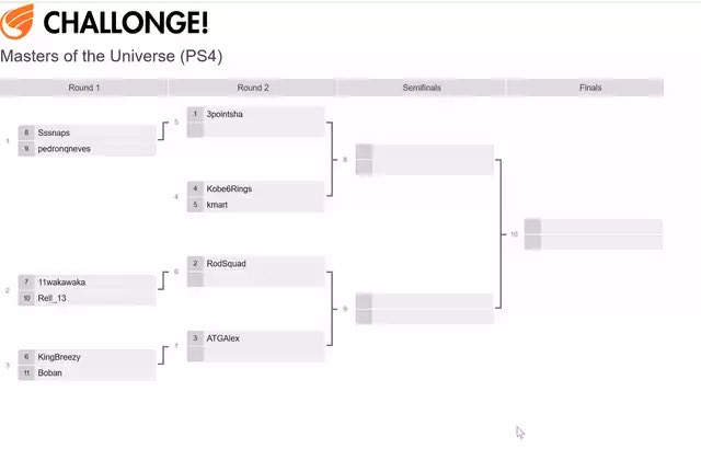 2KUniversecom's tweet photo. Brackets are SET! 

Welcome to Week 1 of the 2KUniverse $600 Masters of the Universe Tournament!

Tournament thread with all details ⬇️⬇️

https://t.co/TCzclIEhd8

Brackets : https://t.co/ooTGKA9PMh