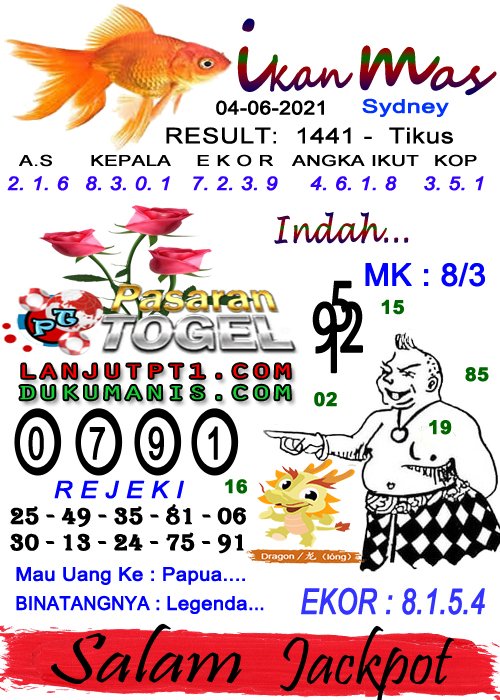 Pasarantogel On Twitter Kode Syair Ikan Mas Sydney 04 06 2021 Daftar Pt1 Http Slotpt1 Com Register Pasarangroup Idnlive Syairtogel Indovidgram Agenbolaterpercaya Agenjuditerpercaya Situspokeronline Situspokerterpercaya Togel Pasarantogel On Twitter Kode Syair Ikan Mas Sydney 04 06 2021 Daftar Pt1 Http Slotpt1 Com Register Pasarangroup Idnlive Syairtogel Indovidgram Agenbolaterpercaya Agenjuditerpercaya Situspokeronline Situspokerterpercaya Togel