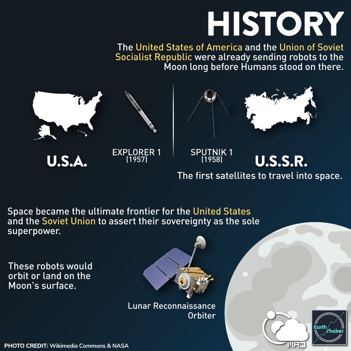 earthshakerph's tweet photo. #AstroEducation | A Brief History of Lunar Exploration

The United States of America and the Union of Soviet Socialist Republic were already sending robots to the Moon even before people stepped on it. https://t.co/nPeVj4ztXY