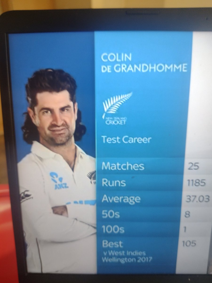spinningjoe's tweet photo. astounding lid and a name that may as well be colin the big man, england don't stand a chance https://t.co/LORDbqMYhy
