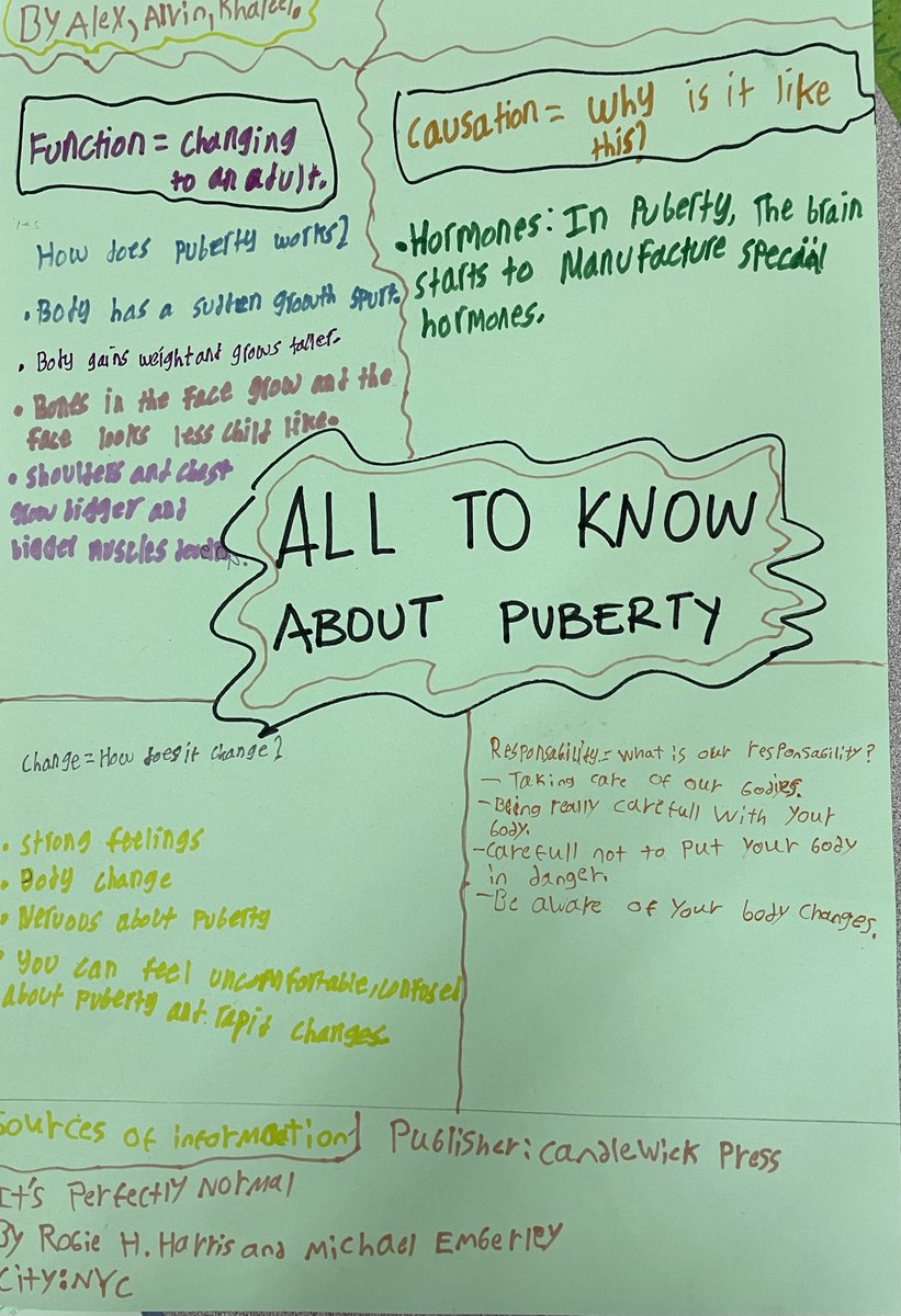 paulabaxter67's tweet image. 2/2 after exploring puberty through the key concepts, students explored books &amp;amp; created posters to illustrate important (to their group!) information with ⁦@araalihma⁩ ⁦@TASOKinshasa⁩