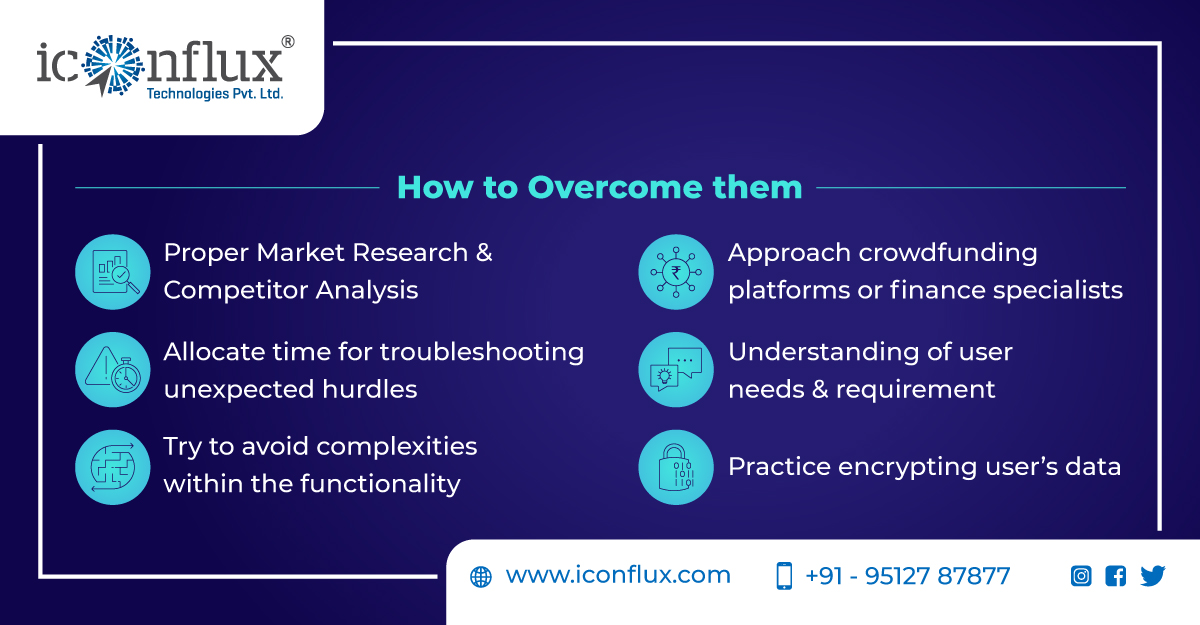 iconflux's tweet image. Making a mobile app a huge success means overcoming certain hurdles encountered during the development process.
There are various challenges mobile app developers face before the app is entirely built.
 
#appdevelopment #appdevelopmentchallenges #developers #designers #iconflux