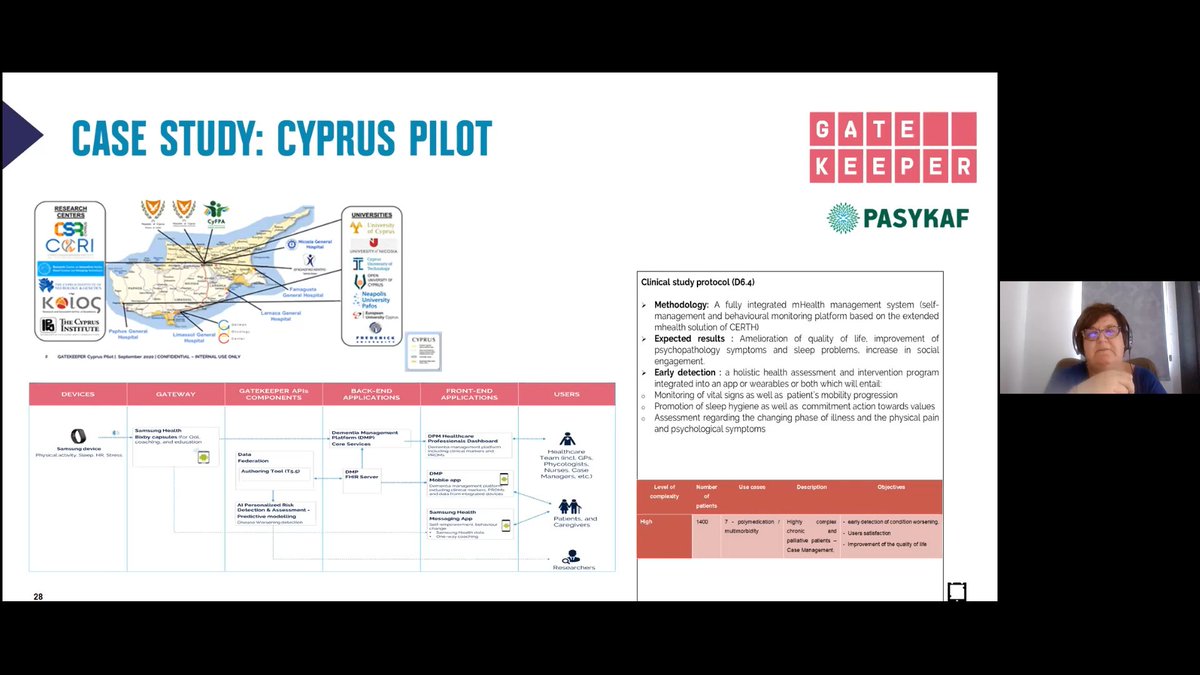 GATEKEEPER EU Project (@gatekeeper_eu) on Twitter photo Thanks to <a href="/pasykaf_cy/">ΠΑΣΥΚΑΦ / PASYKAF</a> for presenting the #GatekeeperEU project and Cyprus pilot at the "EU Funding Webinar for Cancer Leagues" on the 27th May, organised by <a href="/CancerLeagues/">European Cancer Leagues</a>.
#IoT #BigData #ArtificialIntelligence Thanks to <a href="/pasykaf_cy/">ΠΑΣΥΚΑΦ / PASYKAF</a> for presenting the #GatekeeperEU project and Cyprus pilot at the "EU Funding Webinar for Cancer Leagues" on the 27th May, organised by <a href="/CancerLeagues/">European Cancer Leagues</a>.
#IoT #BigData #ArtificialIntelligence