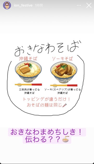 ソーキそばのtwitterイラスト検索結果