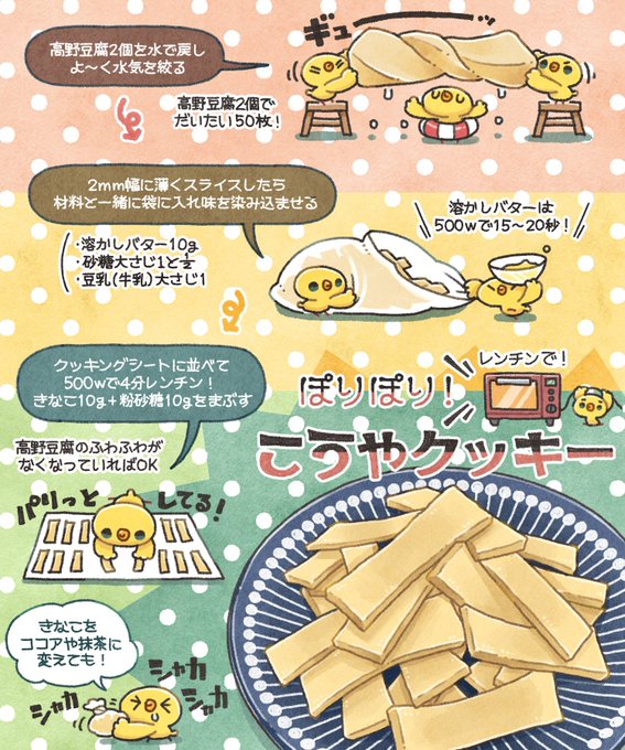 Twoucan ぼく いらすと料理家 Boku 5656 Twoucan ぼく いらすと料理家 Boku 5656