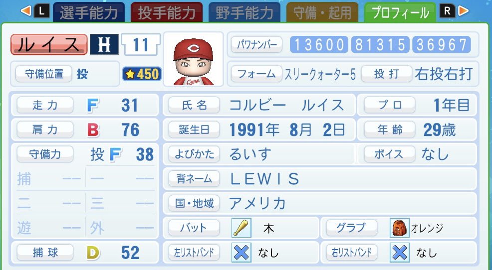 パワプロでカープ選手紹介 Pawa Carpplayer Twitter