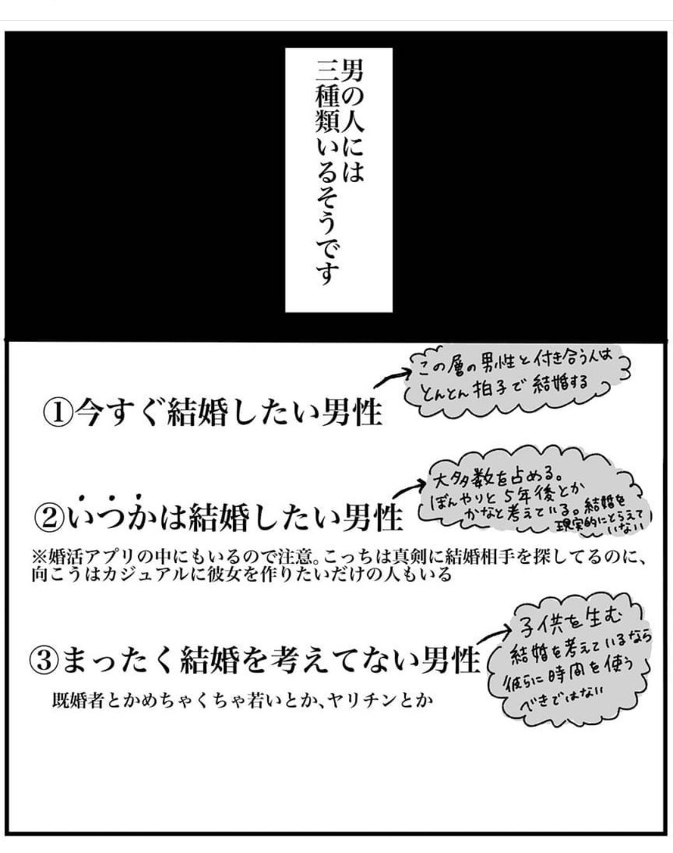 奔放な女とクソ真面目な男が結婚するまで⑭
(夫との馴れ初めです)

参考図書:ぐっどうぃる博士
#コルクラボマンガ専科 