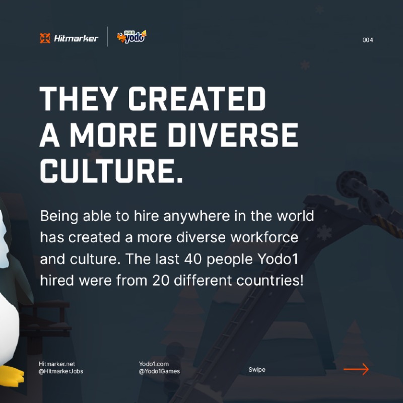 HitmarkerJobs's tweet photo. We love the story behind @Yodo1Games' transition to a #workfromanywhere culture during the global pandemic. 😍

We spoke to them about how and why they embraced #remoteworking during this difficult time. 

Check out the article below!