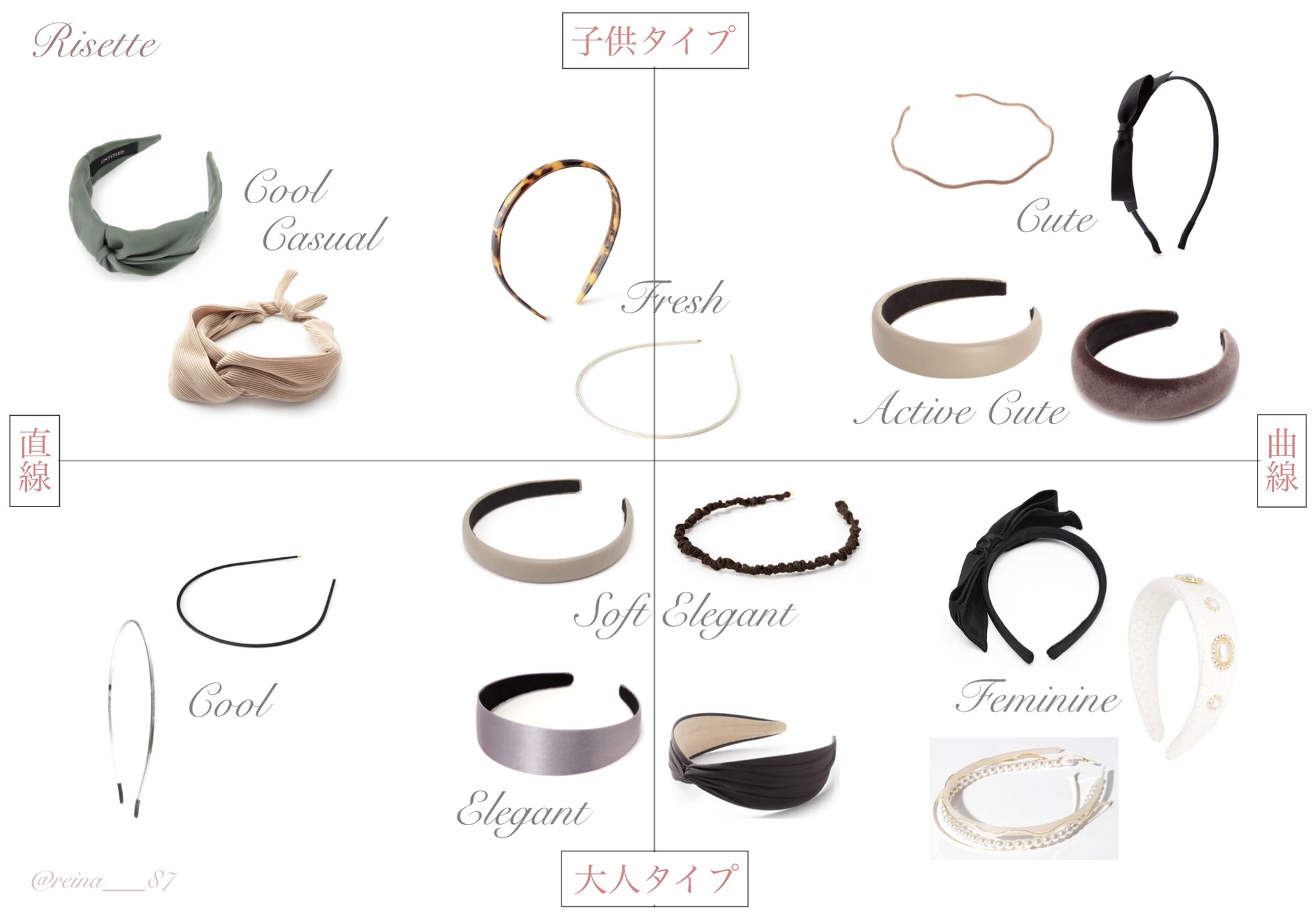 Reina パーソナルカラー診断 骨格診断 顔タイプ診断 東京 顔タイプ別 カチューシャ カチューシャが 似合わないなぁと感じるのは 実は顔タイプに 合わせていないからかも 子供顔タイプの方は ハーフアップや一つ結びなど 髪を結んだ状態