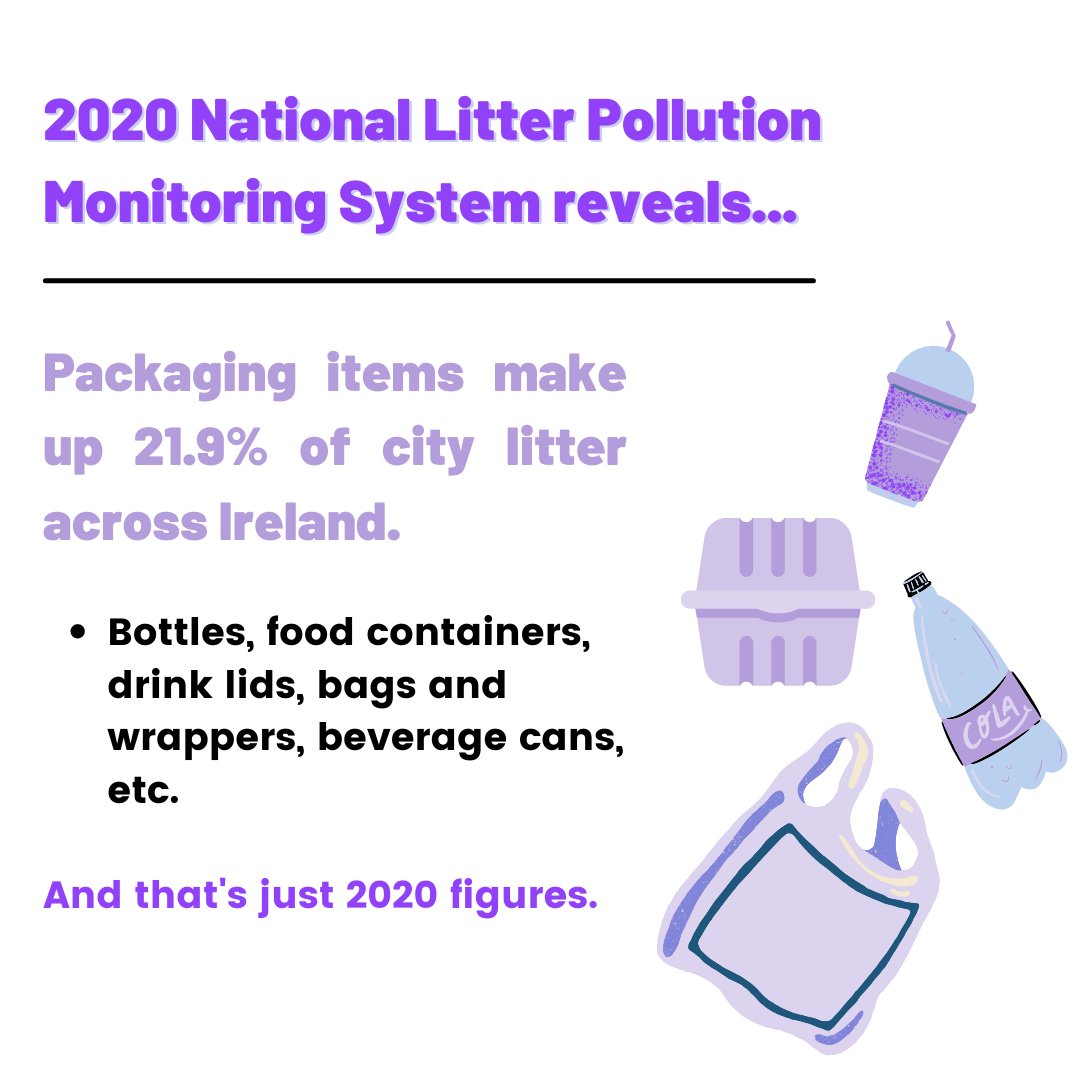 disposablyie's tweet photo. Not just bins “but sound citizens,” are required to handle the large amounts of plastic packaging and food-related waste.  #disposably #enactusul #enactusireland #enactus #socialenterprise #recycling #universityoflimerick #ireland #plasticwaste #plasticpollution #rethinkplastic https://t.co/RTvD7zC3dN