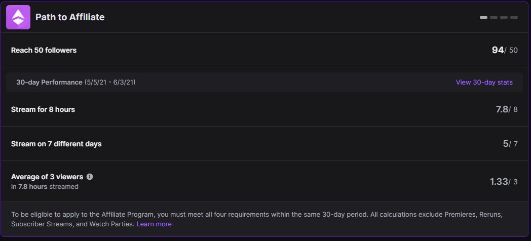 ...When did I hit 90 followers on Twitch?

Also super close to Affiliate so might push for that this month. Help would be appreciated!