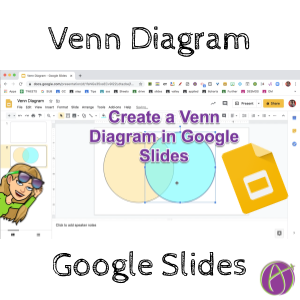 Venn diagram template for google docs