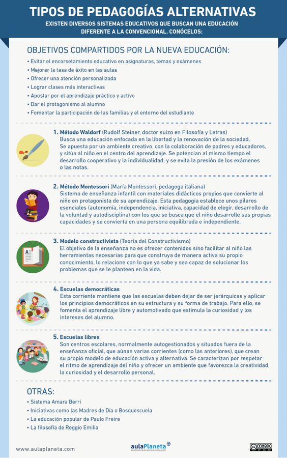 Existen diversos sistemas educativos que buscan una #educación diferente a la convencional, desde la Coordinación de Estudios a Distancia <a href="/ced_unet/">CEDUNET</a> recomienda estos tips sobre Tipos de #pedagogías alternativas en ow.ly/rpoK30mhaHa #CEDUNET