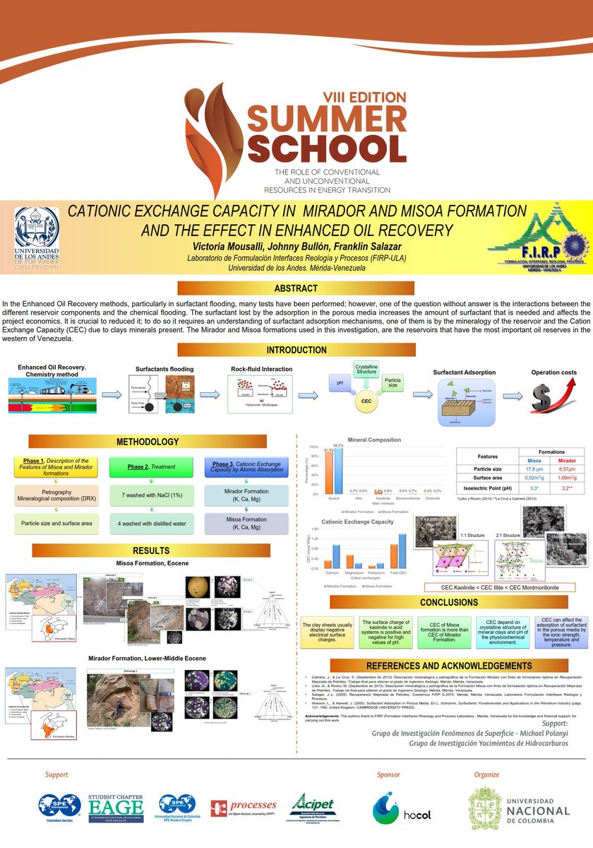 mousalliv's tweet photo. @8SummerSchoolCo "Cations Exchange Capacity in Mirador and Misoa formations and the effect in Enhanced Oil Recovery"
#8SSiCPoster
@FIRPlab @jbullontorr @franksaro https://t.co/AO6YKtBVTl
