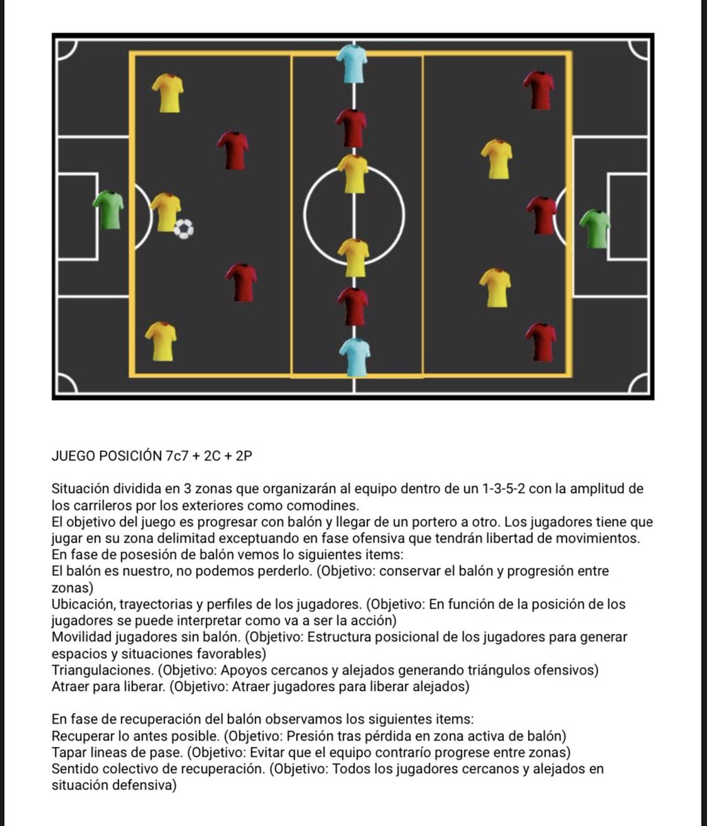apmethodology's tweet photo. 𝐓𝐢𝐩𝐨𝐥𝐨𝐠í𝐚 𝐝𝐞 𝐭𝐚𝐫𝐞𝐚𝐬📖

1. Miércoles Dinámica Tensión
2. Jueves Dinámica Duración

💥💥💥💥💥 https://t.co/SqAanmtfP3