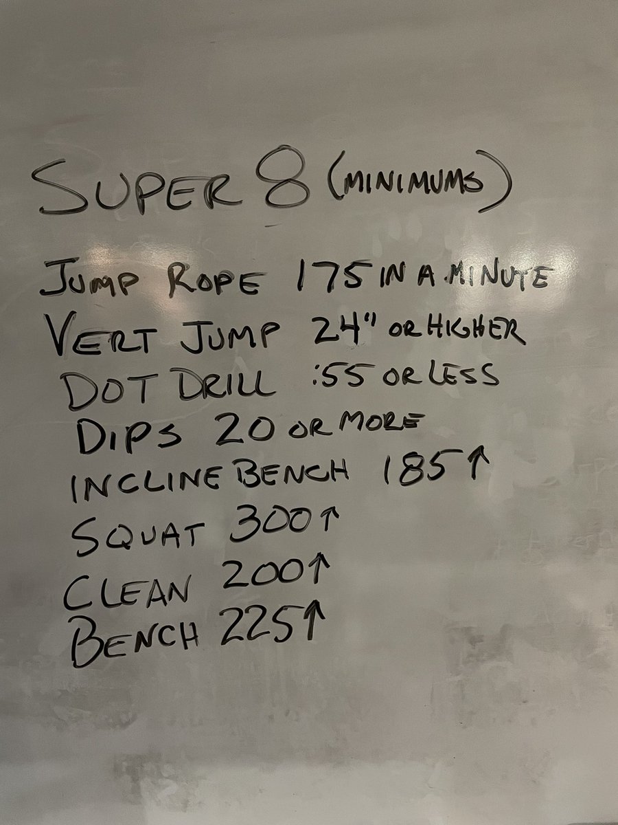 canes77's tweet photo. @MTFootball18  Our Spring Super 8 club! #NOW.   Washington, O’Gorman, O’Hara, Rusnak, Hoffman, Jones, Roache, Duran-Perez. https://t.co/AZy7GFPL9k