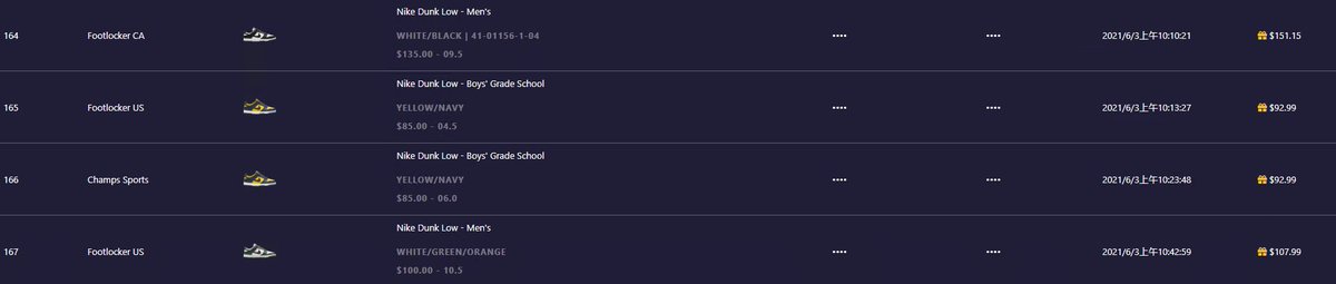 6月加油
<a href="/KylinBot/">KylinBot</a> <a href="/KodaiSuccess/">Kodai SUCCESS.</a> 
<a href="/PeachyProxies/">PeachyProxies™ 🍑⚡</a> <a href="/Diamond_proxies/">Diamond Proxy 💎</a> <a href="/smallproxy1/">smallproxy1</a> 
<a href="/SkrNotify/">SkrNotify</a> <a href="/AMNotifyCN/">AMNotify CN</a> <a href="/TheOilEdu/">TheOilEdu</a> <a href="/MEK_Notify/">MEK Notify</a> <a href="/DING_Pro_League/">DING Pro League</a> <a href="/CookgroupSneb/">Sneb_cookgroup</a>