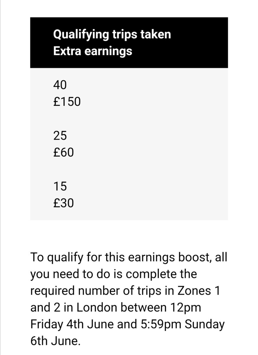 Driver App London tweet media